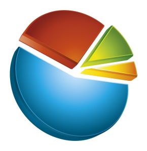 Uxxia Consulting - Otros Servicios